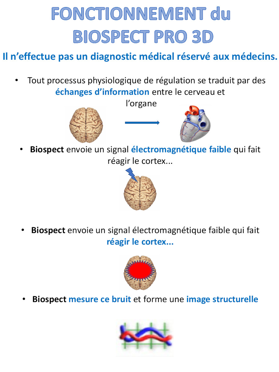 bioresonance-st-julien-01